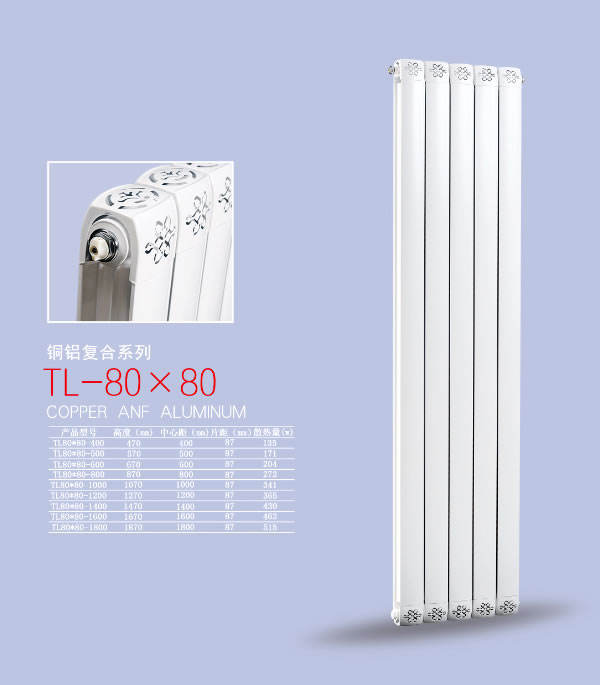 TL-80&80?銅鋁復合散熱器